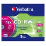 CD-RW