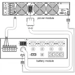 Источник бесперебойного питания Powercom Macan MRT-6000 BAT PACK 6000Вт 6000ВА черный
