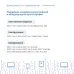 Ключ активации 1С СКЗИ КриптоПро CSP версии 5.0 на одном рабочем месте, 1 год (4603752070060)