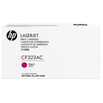 Картридж лазерный HP 653A CF323AC пурпурный (16000стр.) для HP CLJ Ent M651n/M651dn/M651xh/M680dn