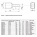 Наконечник IEK Е 4,0-0,9 4мм2 дл.16.2мм серый (упак.:100шт) (UGN10-004-04-09)