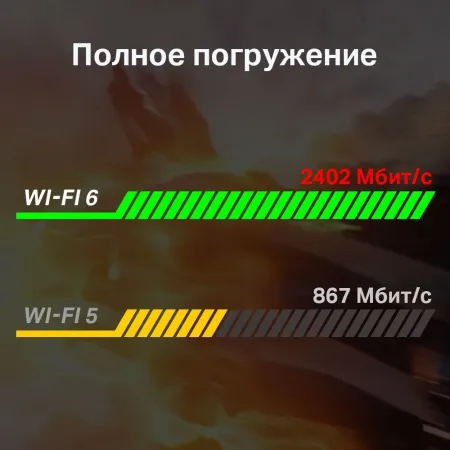 Сетевой адаптер Wi-Fi + Bluetooth TP-Link Archer TX3000E AX3000 PCI Express (ант.внеш.съем) 2ант.
