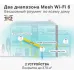 Бесшовный Mesh роутер TP-Link DECO P9(2-PACK) AC1200 10/100/1000BASE-TX белый (упак.:2шт)