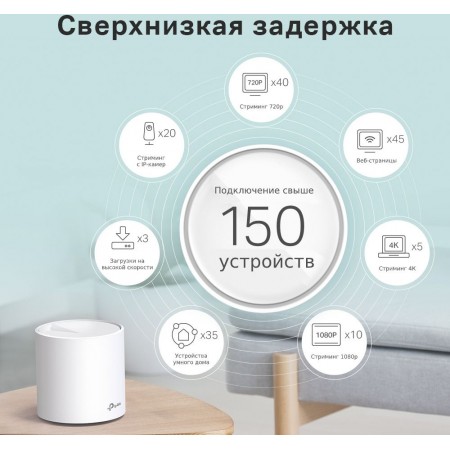Бесшовный Mesh роутер TP-Link Deco X60(3-Pack) AX5400 10/100/1000BASE-TX белый (упак.:3шт)