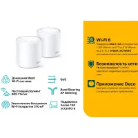 Бесшовный Mesh роутер TP-Link Deco X20 (2-PACK) (DECO X20(2-PACK)) AX1800 10/100/1000BASE-TX белый (упак.:2шт)