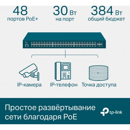 Коммутатор TP-Link SG3452P (L2+) 48x1Гбит/с 4SFP 48PoE+ 384W управляемый