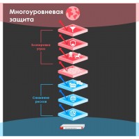 Межсетевой экран Zyxel USG Flex 500 (USGFLEX500-RU0102F) 10/100/1000BASE-TX/SFP компл.:набор подписок на 1 год AS/AV/CF/IDP серебристый