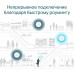 Точка доступа TP-Link EAP610 AX1800 10/100/1000BASE-TX белый