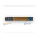 Коммутатор Zyxel XS1930-12F-ZZ0101F (L2+) 2x10Гбит/с 10SFP+ управляемый