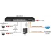 Коммутатор Osnovo SW-72402/L2 (L2) 2SFP управляемый