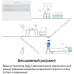 Бесшовный Mesh роутер TP-Link Deco S7(2-pack) AC1900 10/100/1000BASE-TX белый (упак.:2шт)