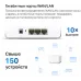 Бесшовный Mesh роутер Mercusys Halo H70X (HALO H70X(2-PACK)) AX1800 10/100/1000BASE-TX белый (упак.:2шт)