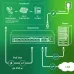 Коммутатор Digma DSP208F-2F-T120 DSP208F-2F-T120 V1 (L2) 10x100Мбит/с 8PoE 8PoE+ 120W неуправляемый