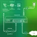 Коммутатор Digma DSP204G-1G-T80 (L2) 5x1Гбит/с 4PoE 4PoE+ 1PoE++ 80W неуправляемый