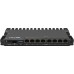 Маршрутизатор MikroTik RB5009UPr+S+IN 10/100/1000 компл.:устройство/крепления/адаптер черный