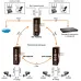 Коммутатор Osnovo SW-70804/IL 2xКомбо(1000BASE-T/SFP) управляемый