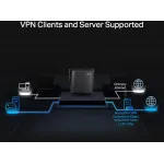 Роутер беспроводной TP-Link Archer AX80(EU) AX6000 100/1000/2500BASE-T черный
