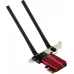 Сетевой адаптер Wi-Fi + Bluetooth Mercusys MA86XE AXE5400 PCI Express (ант.внеш.несъем.) 2ант.