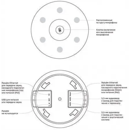 Микрофон Sber SDMIC-001 Микрофон с поддержкой каскадирования