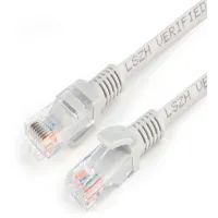 Патч-корд Premier PP31-5MLSZH 1Гбит/с UTP 4 пары cat.5E CCA molded 5м серый RJ-45 (m)-RJ-45 (m) (PP31-5M-LSZH)