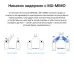 Сетевой адаптер Wi-Fi + Bluetooth Mercusys MA30E AC1200 PCI Express (ант.внеш.несъем.) 2ант.