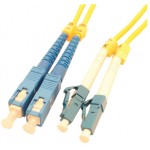 Патч-корд Lanmaster LAN-2ST-2LC/SU-3.0 2x9/125 OS1/OS2 LC дуплекс-LC дуплекс 3м LSZH
