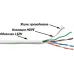 Кабель информационный Lanmaster LAN-5EUTP-PT-LSZH-WH кат.5E UTP 4 пары 24AWG LSZH внутренний 305м белый