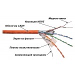Кабель информационный Lanmaster LAN-5EFTP-LSZH-OR кат.5E F/UTP 4 пары 24AWG LSZH внутренний 305м оранжевый