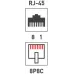 Розетка Rexant 03-0151 комп.RJ45 2 кат.5E UTP бел. (упак.:1шт)