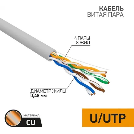 Кабель информационный PROconnect 01-0052 кат.5E U/UTP 4 пары 24AWG PVC внутренний 305м серый