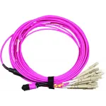 Кассета Lanmaster LAN-MCCB-1M-12LC/OM3 12 LC OM3