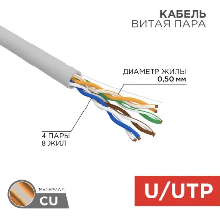 Кабель информационный Rexant 01-0043 кат.5E U/UTP 4 пары 24AWG PVC внутренний 305м серый