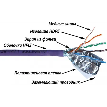 Кабель информационный Lanmaster LAN-5EFTP-HFLT-VI кат.5E FTP 4 пары 24AWG LSZH внутренний 305м фиолетовый