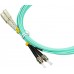 Патч-корд Lanmaster LAN-2SC-2ST/OM3-3.0 2x50/125 OM3 SC дуплекс-2ST 3м LSZH зеленый Патч-корд Lanmaster LAN-2SC-2ST/OM3-3.0 2x50/125 OM3 SC дуплекс-2ST 3м LSZH зеленый