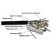 Кабель информационный Lanmaster TWT-5EFTP-OUT кат.5E F/UTP 4 парыX24AWG PE внешний 305м черный