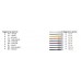 Патч-корд Lanmaster TWT-45-45-3.0-BL UTP RJ-45 вил.-вилка RJ-45 кат.5E 3м синий ПВХ (уп.:1шт)