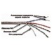 Кабель информационный Lanmaster NM-UTP5E4PR-CCA кат.5E U/UTP 4 парыX24AWG PVC внутренний 305м серый