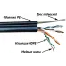 Кабель информационный Lanmaster TWT-5EUTP-OUT-TR кат.5E U/UTP 4 парыX24AWG PE внешний 305м черный