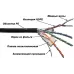Кабель информационный Lanmaster LAN-5EFTP-OUT кат.5E F/UTP 4 парыX24AWG PE внешний 305м черный