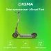 Электросамокат Digma Allroad Fast 15000mAh серый
