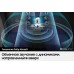 Телевизор QLED Samsung 55" QE55QN95BAUXCE Series 9 серебристый 4K Ultra HD 120Hz DVB-T2 DVB-C DVB-S2 USB WiFi Smart TV (RUS)