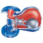 Конденсатоотводчик ARI-ARMATUREN горизонтальный ARI-CONA SC Plus 25.635.1 DN25 PN40 ф/ф R5 R