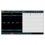 Опция анализа и запуска по шинам I2S DS70000-AUDIOA Опция анализа и запуска по шинам I2S DS70000-AUDIOA