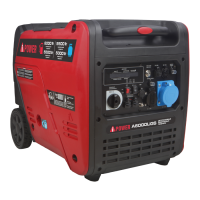 Бензиновый генератор A-iPower A6000LIGS Бензиновый генератор A-iPower A6000LIGS